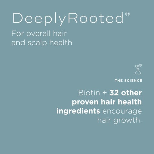 Deeplyrooted hair growth supplement suitable for men and women